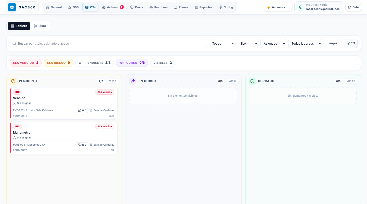 Tablero Kanban de órdenes de trabajo en GAC360